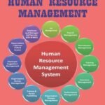 Human Resource Management