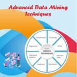 Advanced Data Mining Techniques